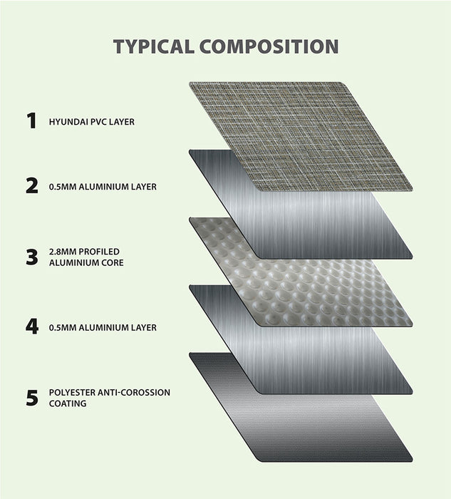 CLP FABRIC GMAL002 1200X3000MM